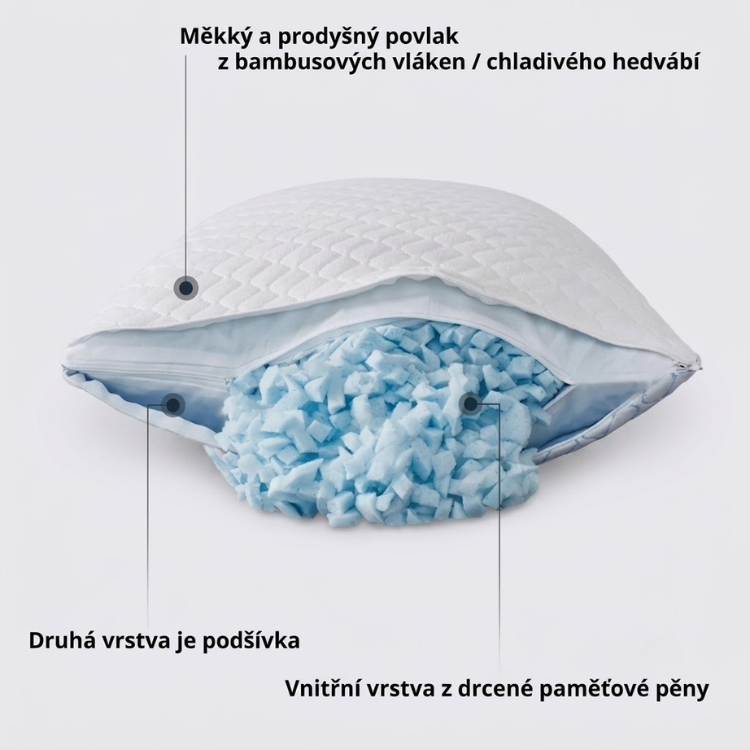 Cloulie Drift – Polštář pro kvalitnější spánek